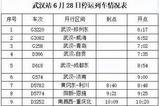 队记：恩比德和考文顿周日参加了球队的部分无对抗训练